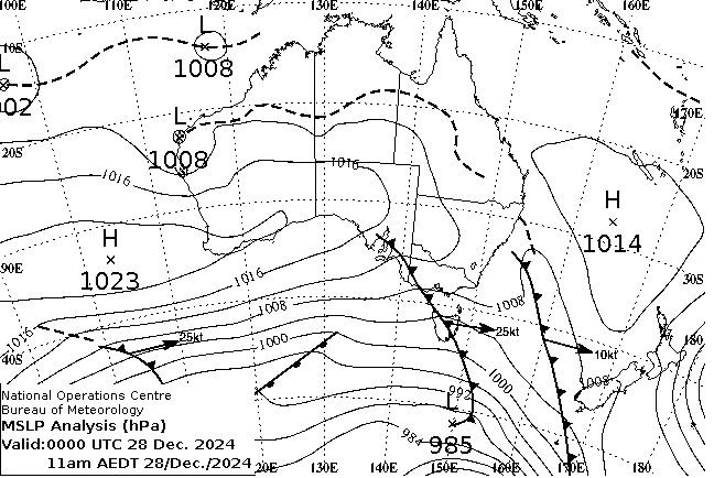 BoM synoptic chart